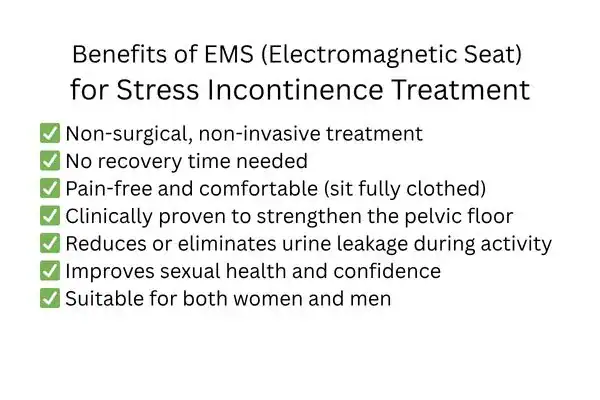 Benefit of EMS for stress incontinence treatment Derby